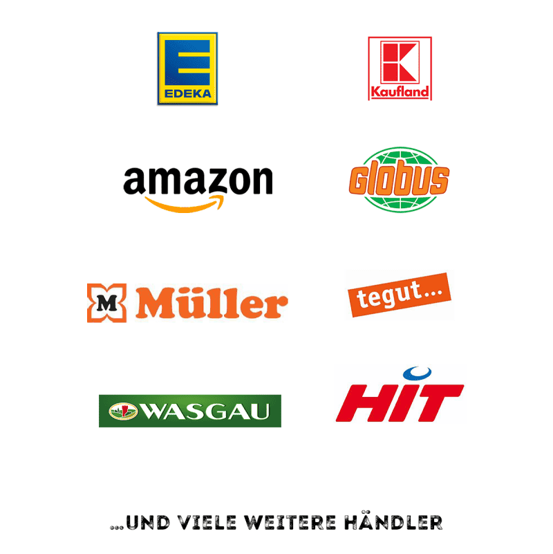 Vertriebskanäle